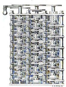 220px-Difference_engine_plate_1853