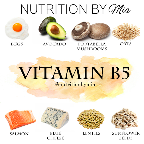 The best way to Make Vitamin Choice Straightforward, Fun And Fruitful 3